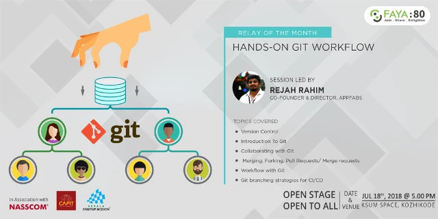 Version Control With Git